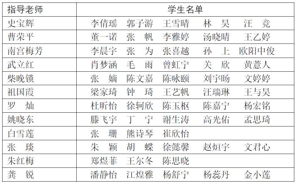 名单.jpg