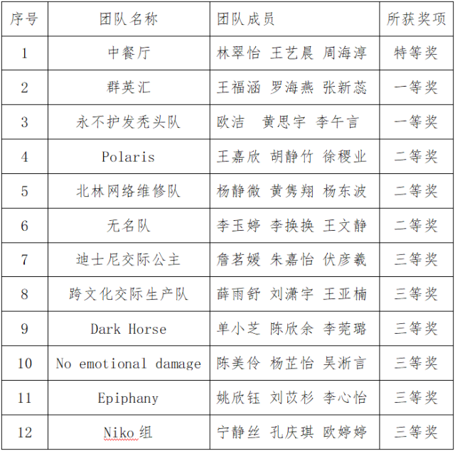 微信截图_20220622100344.png