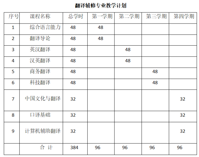 微信截图_20220626201144.png
